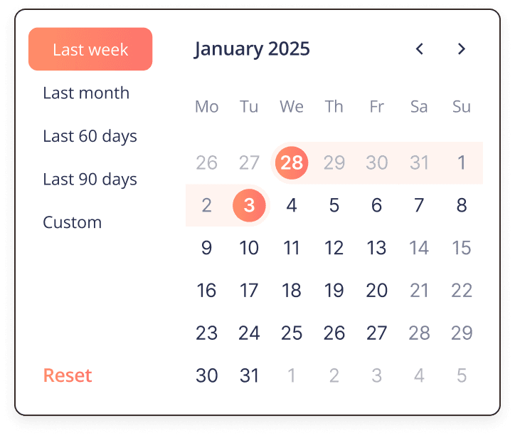 Hero Image LMS Dashboard Image