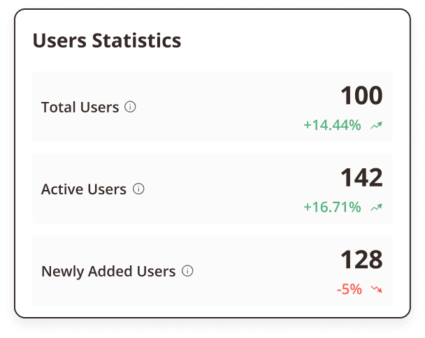 Hero Image LMS Dashboard Image
